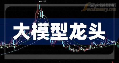 云从科技最新爆料,揭秘未来AI领域的颠覆性突破 第1张 云从科技最新爆料,揭秘未来AI领域的颠覆性突破 第1张